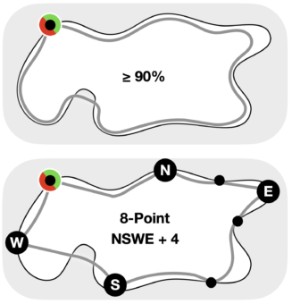 INNER CIRCUMNAVIGATION [Path Variant] Example Image