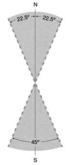 LONGITUDINAL CROSSING of GREENLAND [Path Variant] Example Image